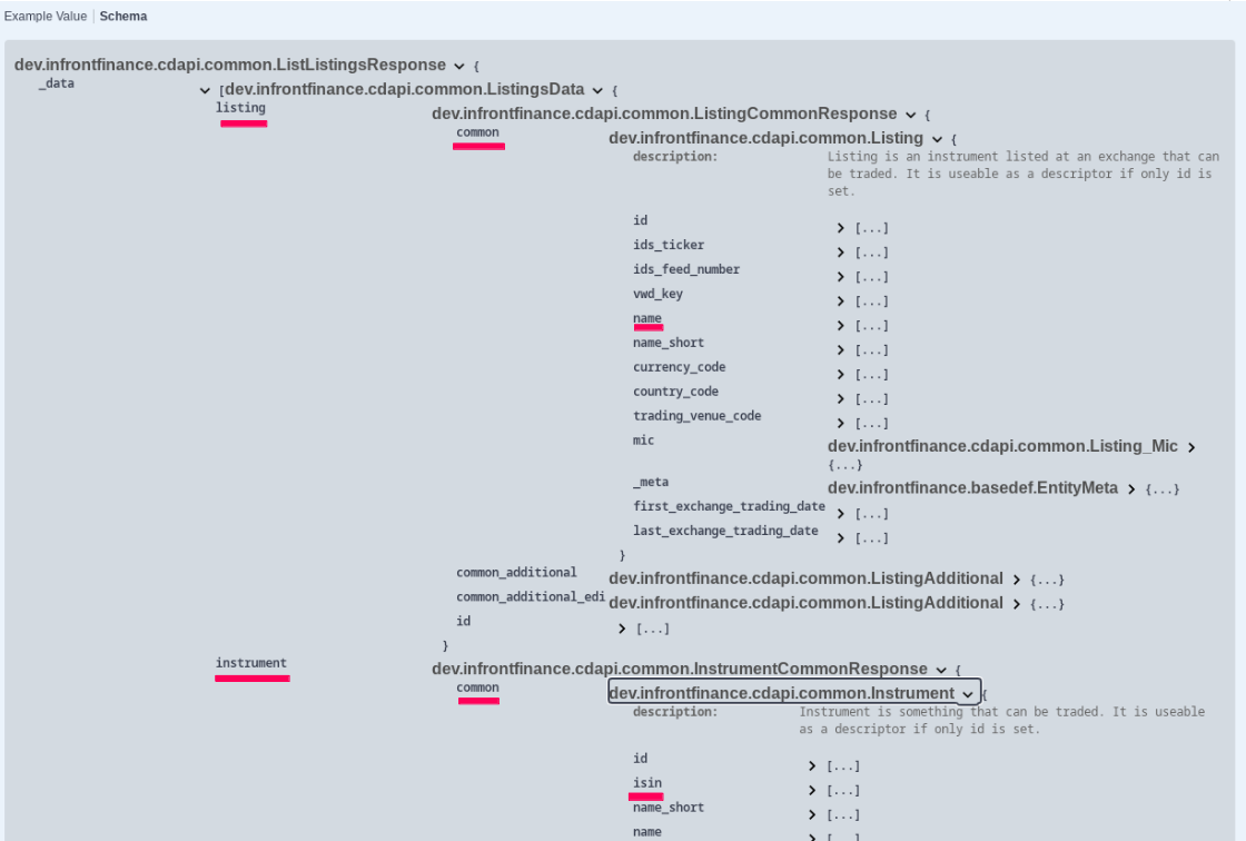 data_request_api_rr_DE.png